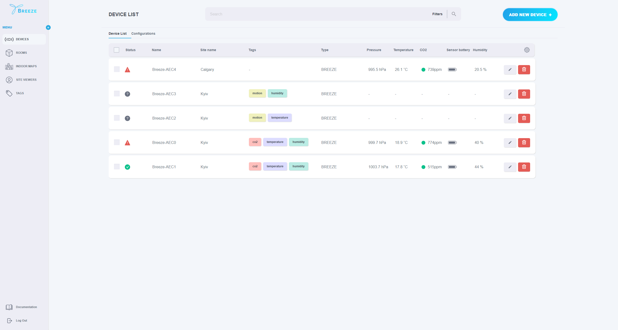 Figure 1. Site Admin view