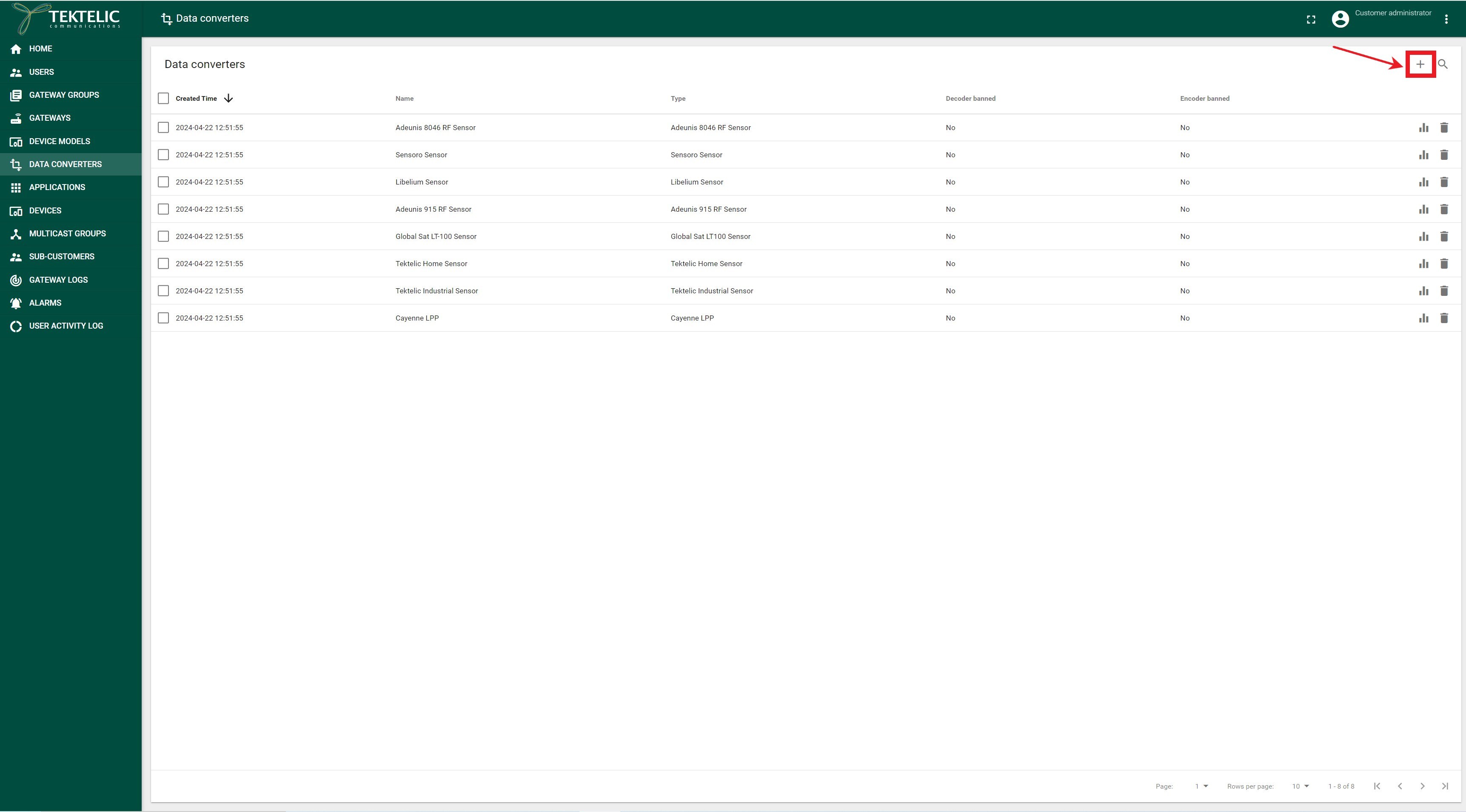 Figure 1. Add Data Converter