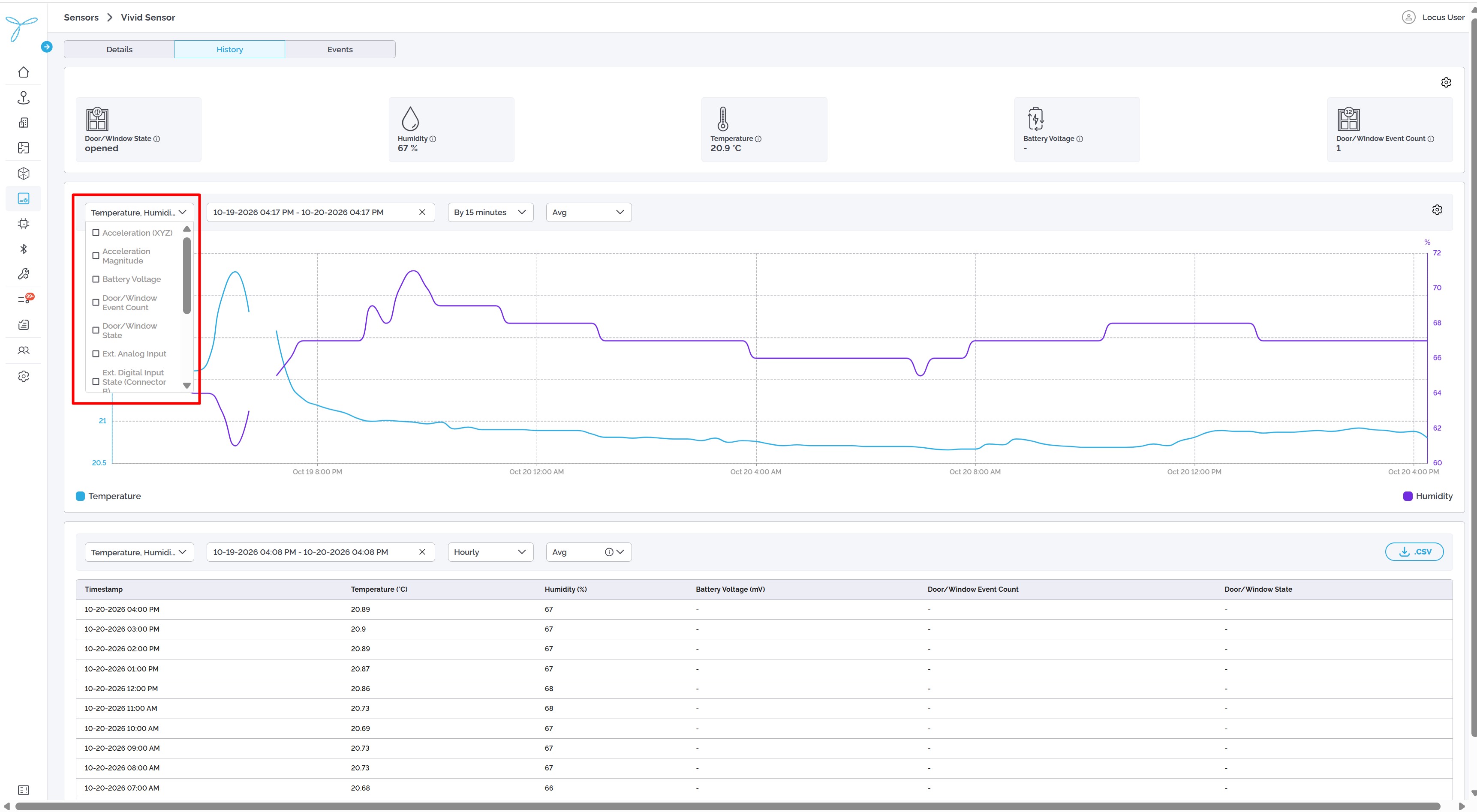 Time-Series Chart controls and graph 1