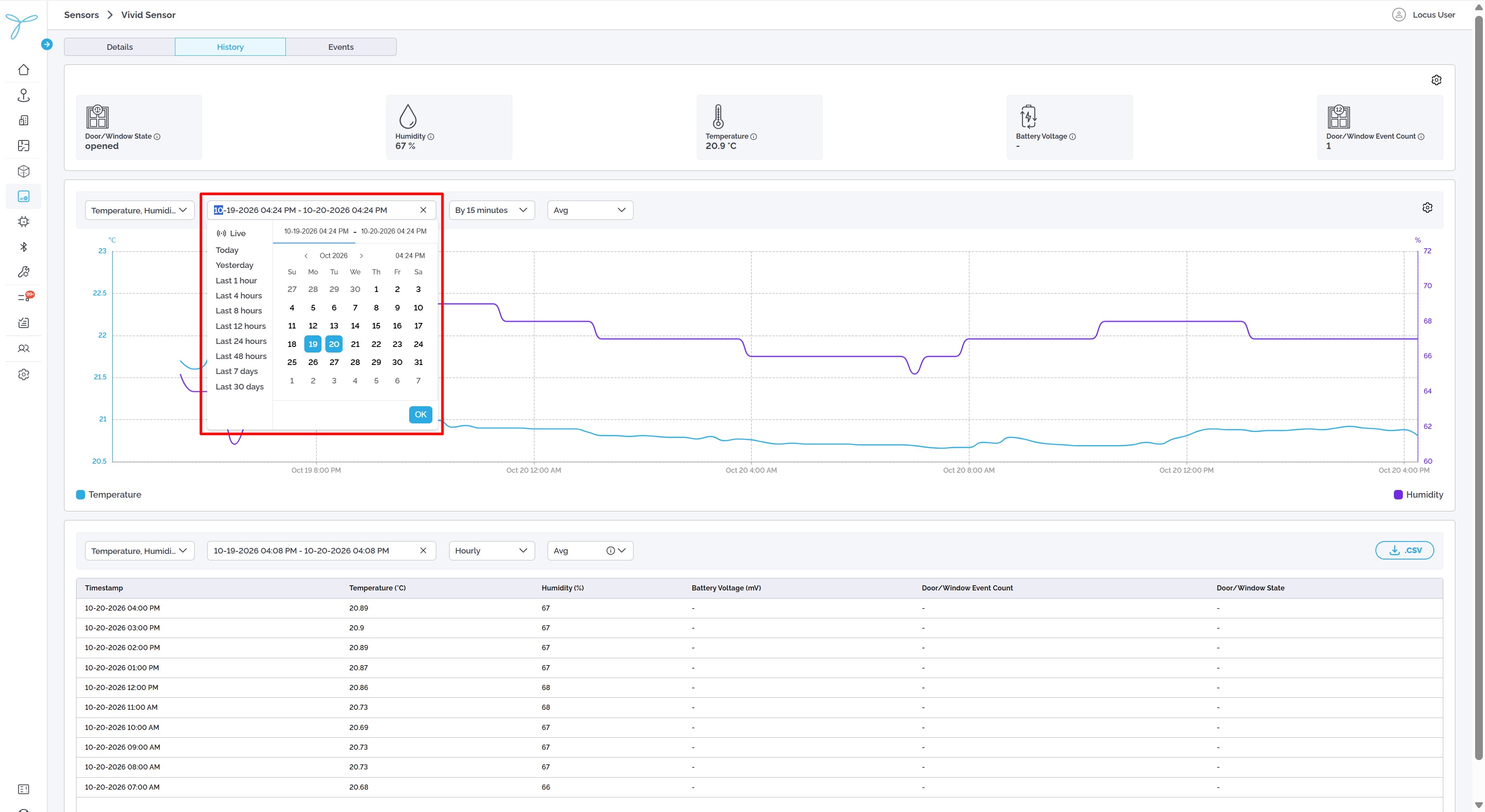 Time-Series Chart controls and graph 2