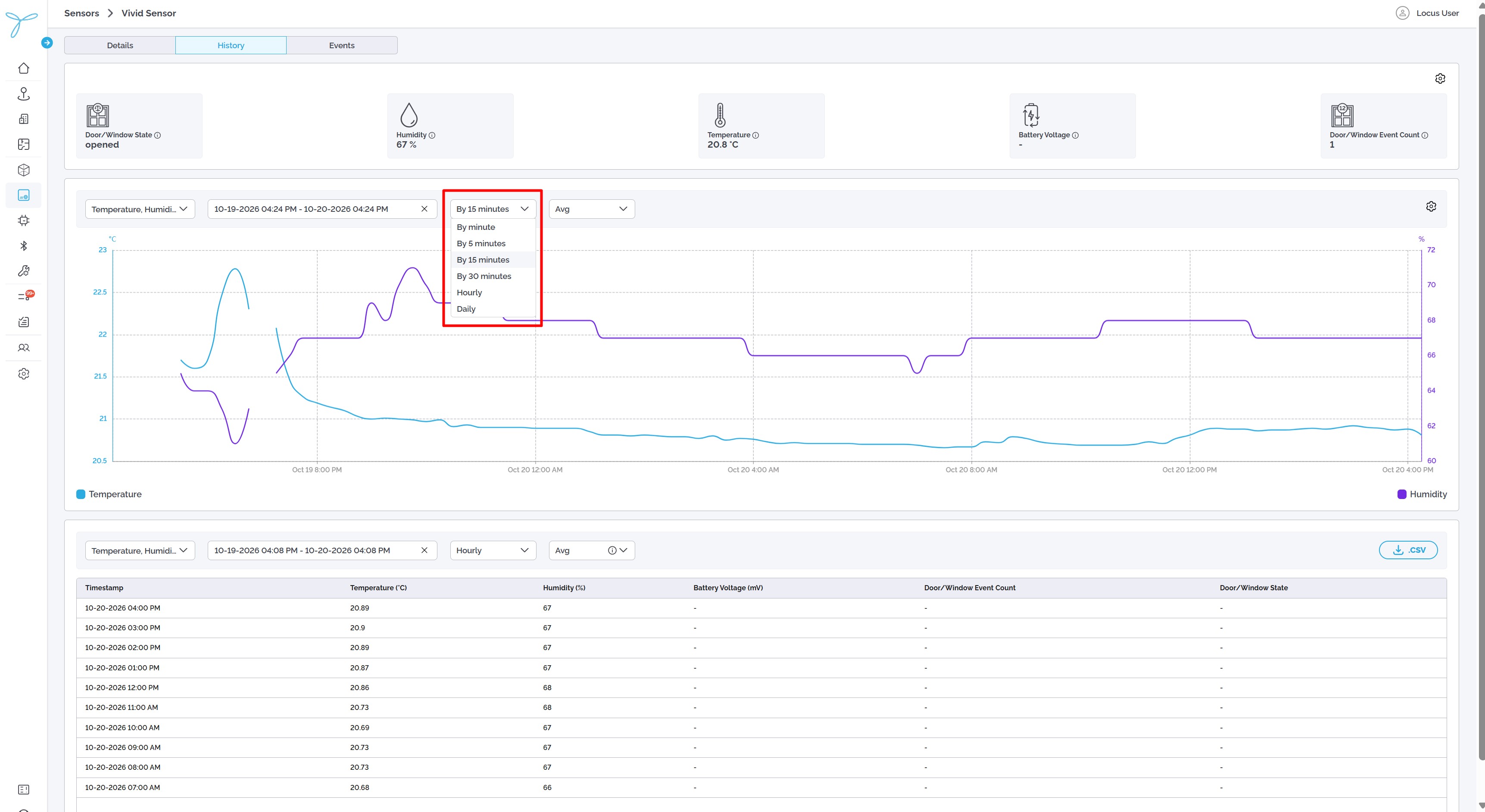 Time-Series Chart controls and graph 3